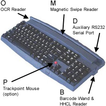 Keyboard with OCR and Magnetic Swipe Reader