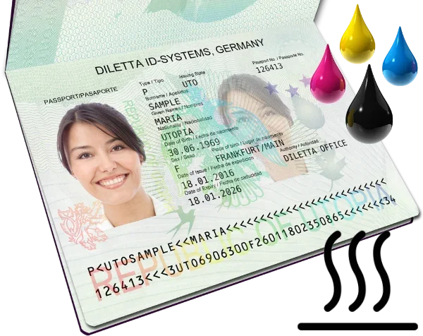 Passport Systems