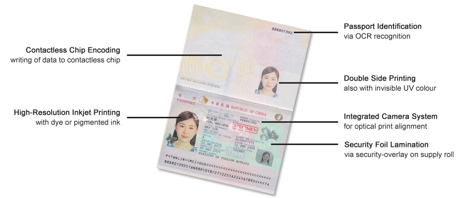 Taiwanese Passport