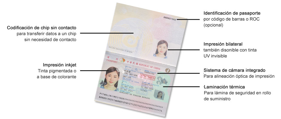 Taiwanese Passport
